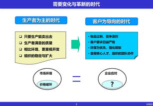 現(xiàn)代企業(yè)管理經(jīng)營革新 理念、路徑與實(shí)踐
