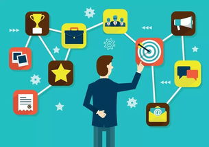 中型企業(yè)如何科學(xué)選擇高效的企業(yè)移動(dòng)管理產(chǎn)品