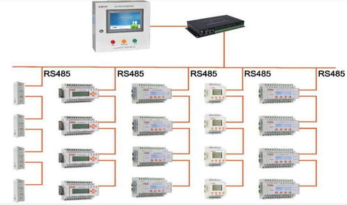 淺談醫(yī)用it隔離系統(tǒng)在醫(yī)院病房樓電源中的應(yīng)用